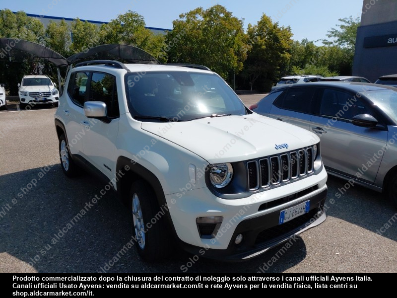 Jeep Renegade 4xe