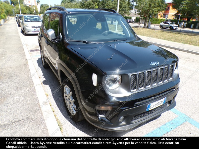 Jeep Renegade 4xe